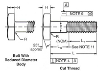 Bolt with Reduced Diameter Body