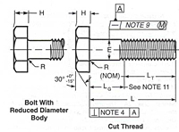Bolt with Reduced Diameter Body