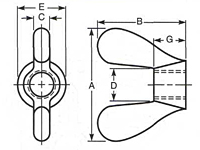 Type B Style 2 Wing Nuts